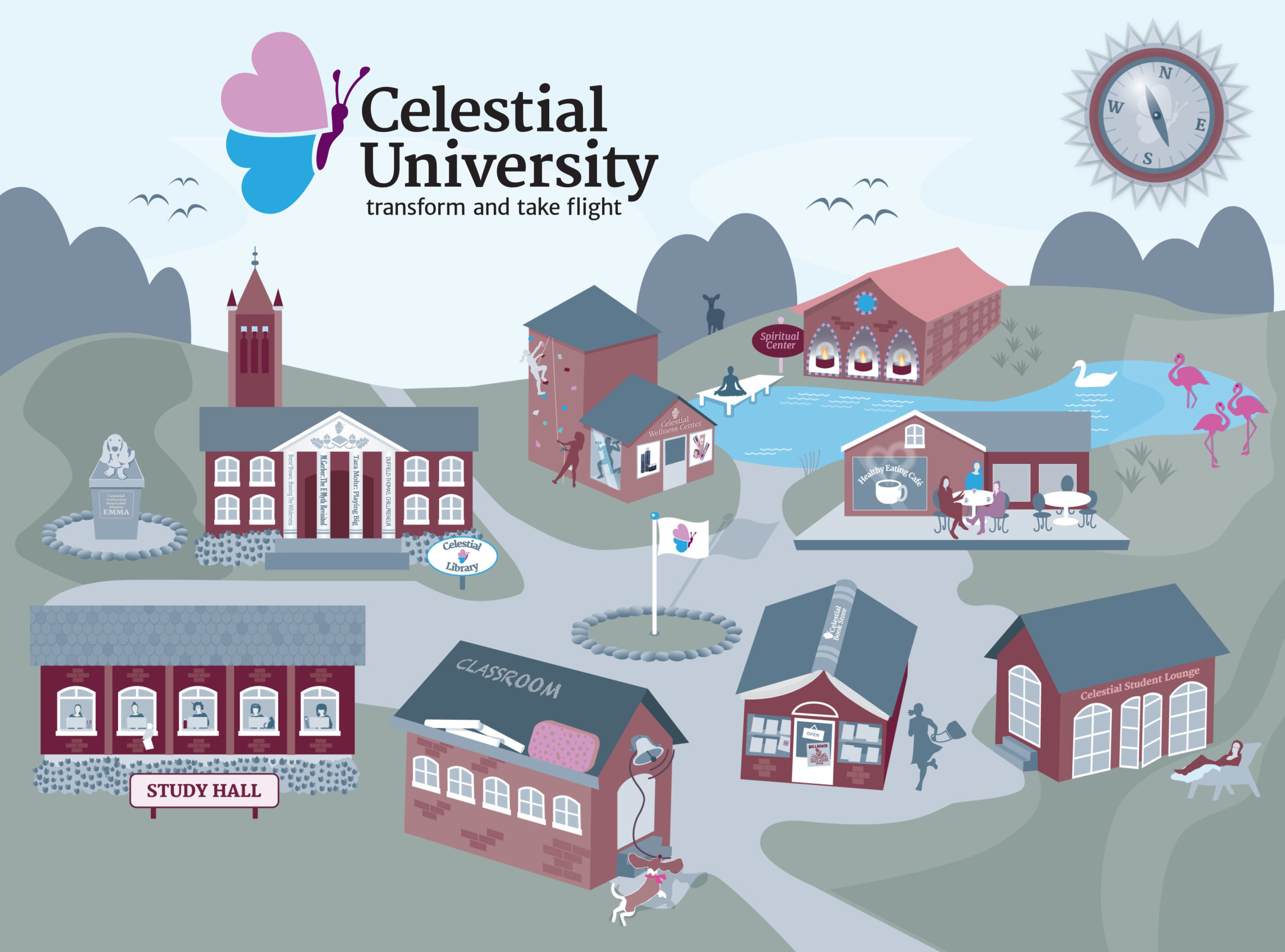 celestial university